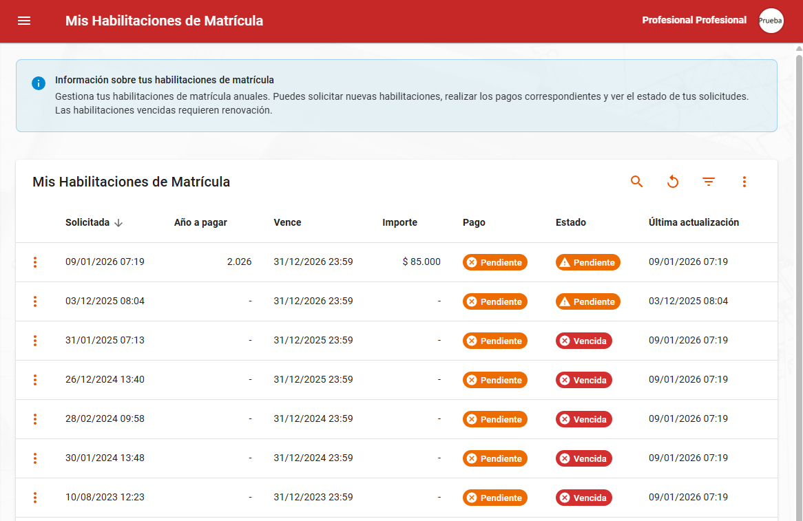 Mis Habilitaciones de Matrícula